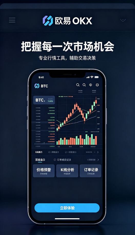 下载欧交易所APP行情图表与交易操作界面